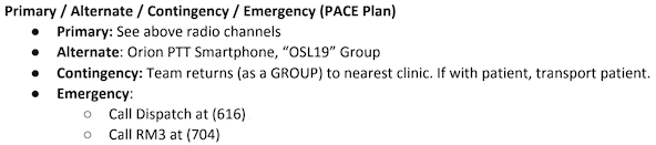 PACE Plan Example