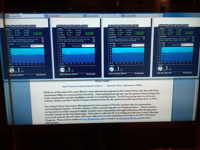 SFO Noise Abatement Dashboard