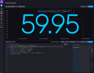 Real-time InfluxDB graph