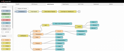 Node-RED UI